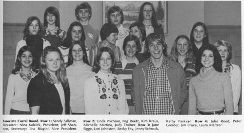 Associate Corral Board