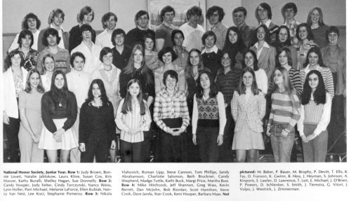National Honor Society Juniors